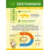 Инфографика - Энциклопедия современного транспорта